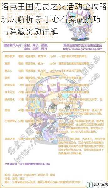 洛克王国无畏之火活动全攻略玩法解析 新手必看实战技巧与隐藏奖励详解
