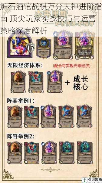炉石酒馆战棋万分大神进阶指南 顶尖玩家实战技巧与运营策略深度解析
