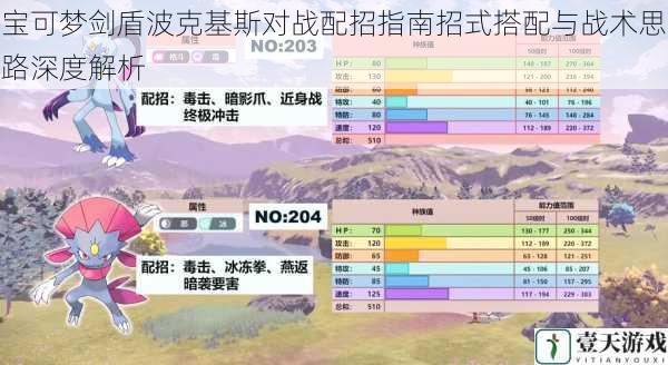 宝可梦剑盾波克基斯对战配招指南招式搭配与战术思路深度解析