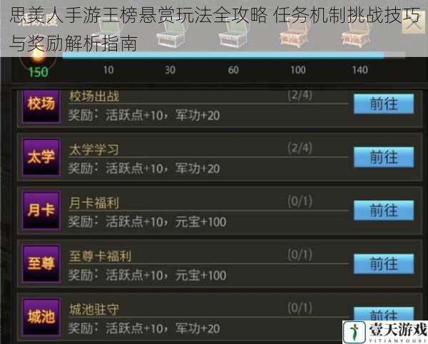 思美人手游王榜悬赏玩法全攻略 任务机制挑战技巧与奖励解析指南