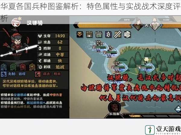 华夏各国兵种图鉴解析:特色属性与实战战术深度评析