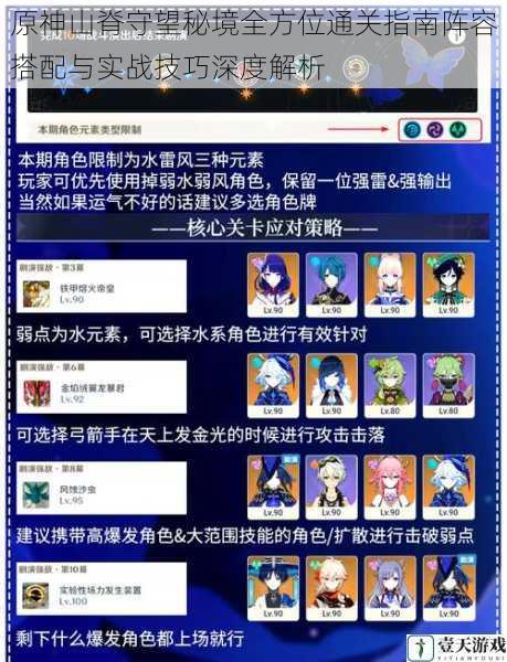 原神山脊守望秘境全方位通关指南阵容搭配与实战技巧深度解析