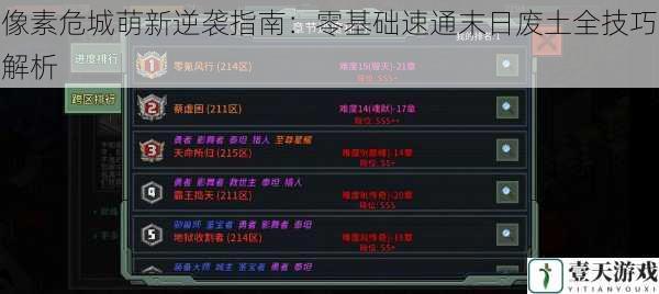 像素危城萌新逆袭指南:零基础速通末日废土全技巧解析