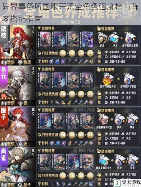异界事务所国服开荒全角色强度榜与阵容搭配指南