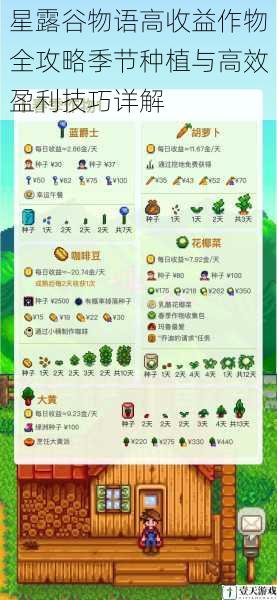 星露谷物语高收益作物全攻略季节种植与高效盈利技巧详解
