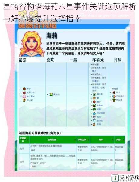 星露谷物语海莉六星事件关键选项解析与好感度提升选择指南