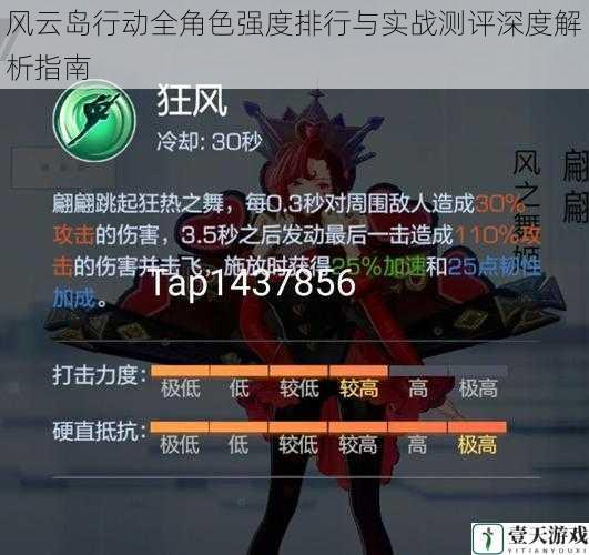 风云岛行动全角色强度排行与实战测评深度解析指南