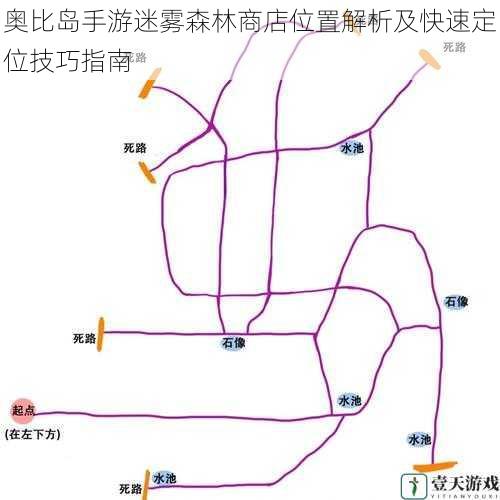 奥比岛手游迷雾森林商店位置解析及快速定位技巧指南