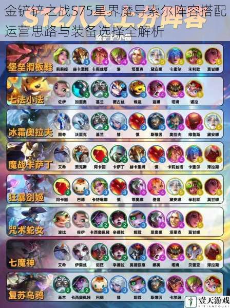 金铲铲之战S75星界魔导索尔阵容搭配运营思路与装备选择全解析