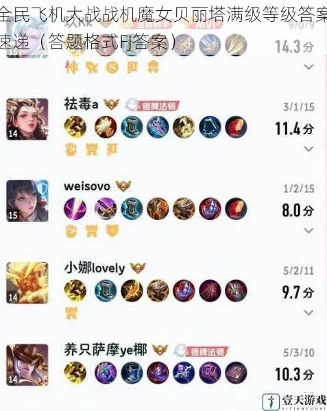 全民飞机大战战机魔女贝丽塔满级等级答案速递(答题格式FJ答案)