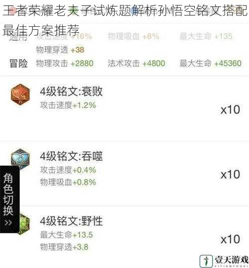 王者荣耀老夫子试炼题解析孙悟空铭文搭配最佳方案推荐