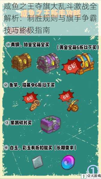 咸鱼之王夺旗大乱斗激战全解析:制胜规则与旗手争霸技巧终极指南