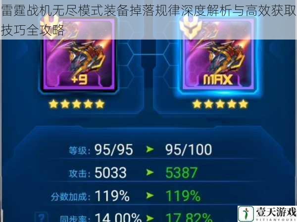 雷霆战机无尽模式装备掉落规律深度解析与高效获取技巧全攻略