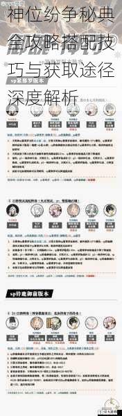 神位纷争秘典全攻略搭配技巧与获取途径深度解析