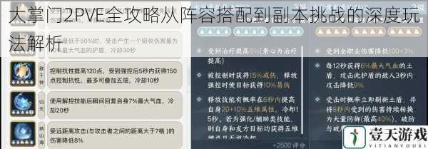 大掌门2PVE全攻略从阵容搭配到副本挑战的深度玩法解析