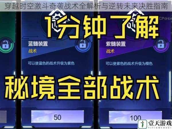 穿越时空激斗奇袭战术全解析与逆转未来决胜指南