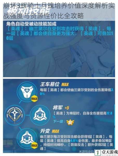 崩坏3辉骑士月魄培养价值深度解析实战强度与资源性价比全攻略