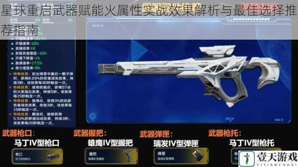 星球重启武器赋能火属性实战效果解析与最佳选择推荐指南