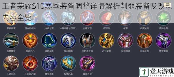 王者荣耀S10赛季装备调整详情解析削弱装备及改动内容全览