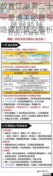 放置江湖第二十一章通关秘籍与隐藏剧情全解析