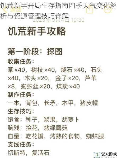 饥荒新手开局生存指南四季天气变化解析与资源管理技巧详解