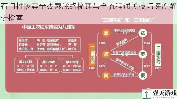 石门村惨案全线索脉络梳理与全流程通关技巧深度解析指南