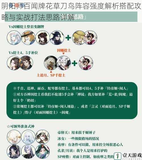阴阳师百闻牌花草刀鸟阵容强度解析搭配攻略与实战打法思路详解