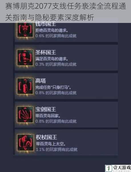 赛博朋克2077支线任务亵渎全流程通关指南与隐秘要素深度解析