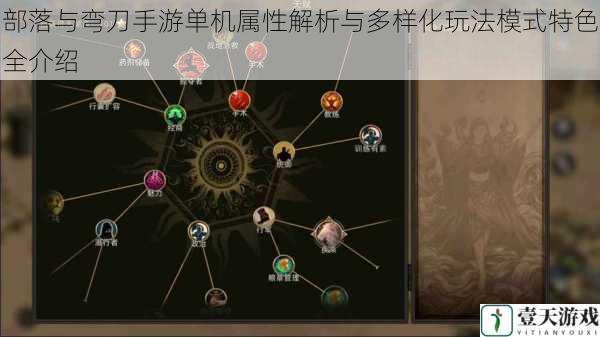 部落与弯刀手游单机属性解析与多样化玩法模式特色全介绍