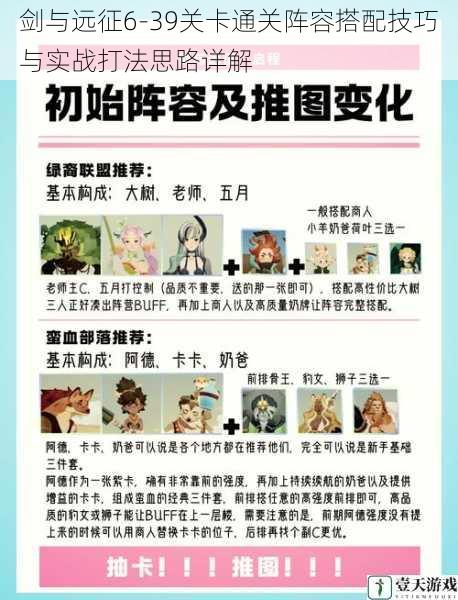 剑与远征6-39关卡通关阵容搭配技巧与实战打法思路详解