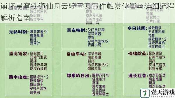 崩坏星穹铁道仙舟云骑宝刀事件触发位置与详细流程解析指南