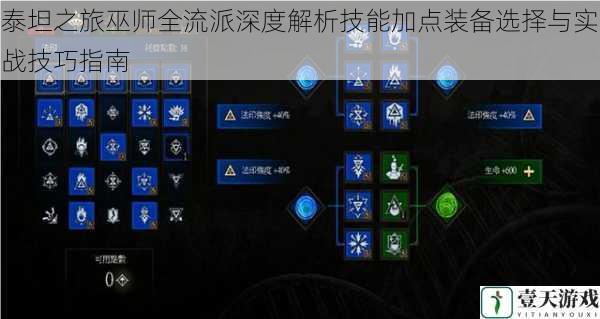 泰坦之旅巫师全流派深度解析技能加点装备选择与实战技巧指南