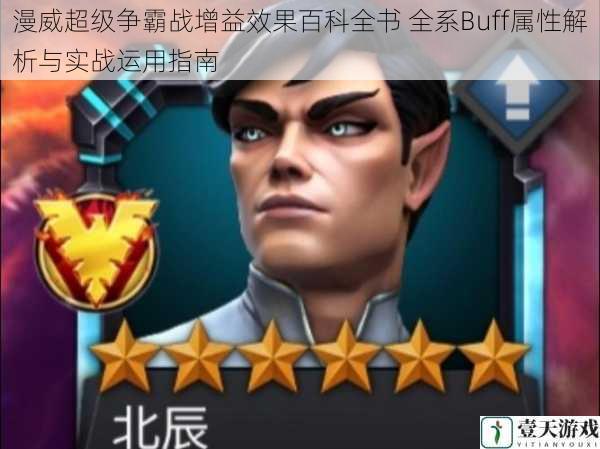 漫威超级争霸战增益效果百科全书 全系Buff属性解析与实战运用指南