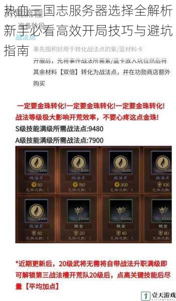 热血三国志服务器选择全解析新手必看高效开局技巧与避坑指南