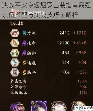 决战平安京烟烟罗出装指南最强装备搭配与实战技巧全解析