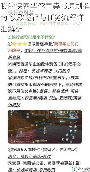 我的侠客华佗青囊书速刷指南 获取途径与任务流程详细解析
