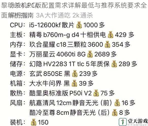 黎明杀机PC版配置需求详解最低与推荐系统要求全面解析指南