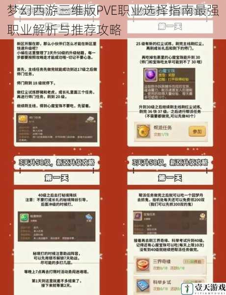 梦幻西游三维版PVE职业选择指南最强职业解析与推荐攻略