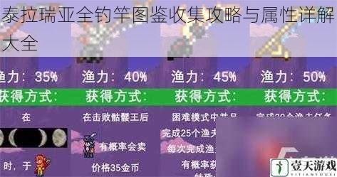 泰拉瑞亚全钓竿图鉴收集攻略与属性详解大全