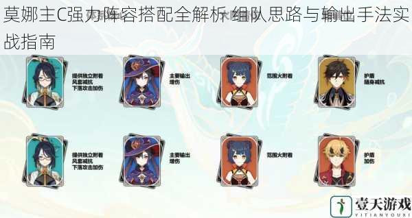 莫娜主C强力阵容搭配全解析 组队思路与输出手法实战指南