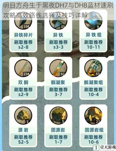 明日方舟生于黑夜DH7与DH8蓝材速刷攻略高效路线选择及技巧详解