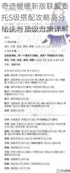 奇迹暖暖新版联盟委托S级搭配攻略高分秘诀与顶级方案详解