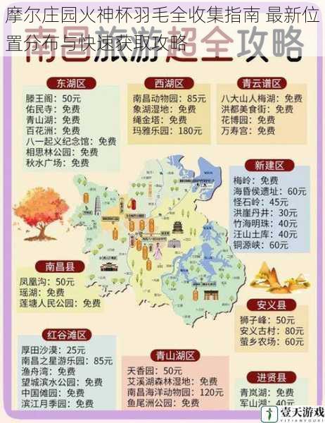 摩尔庄园火神杯羽毛全收集指南 最新位置分布与快速获取攻略