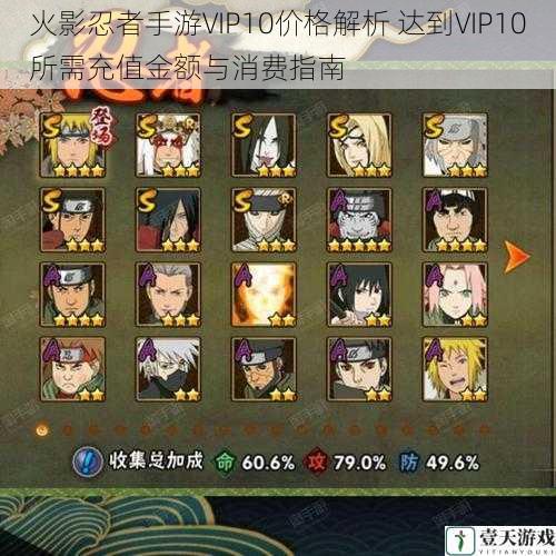 火影忍者手游VIP10价格解析 达到VIP10所需充值金额与消费指南