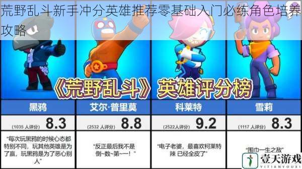 荒野乱斗新手冲分英雄推荐零基础入门必练角色培养攻略