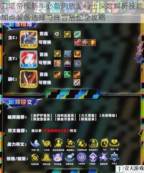 刀塔帝国新手必备肉盾龙骑士深度解析技能加点装备选择与阵容搭配全攻略