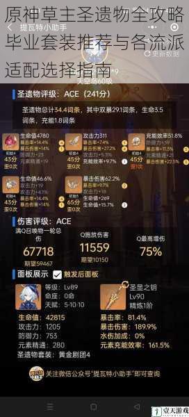 原神草主圣遗物全攻略毕业套装推荐与各流派适配选择指南