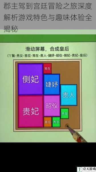 郡主驾到宫廷冒险之旅深度解析游戏特色与趣味体验全揭秘