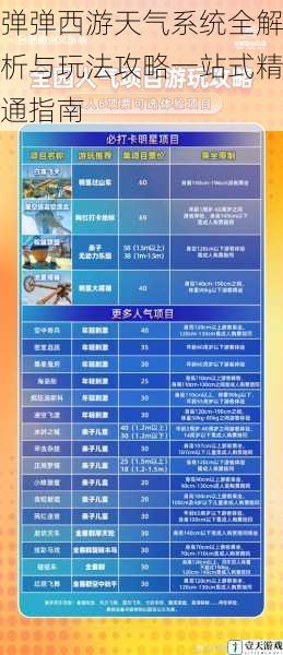弹弹西游天气系统全解析与玩法攻略一站式精通指南