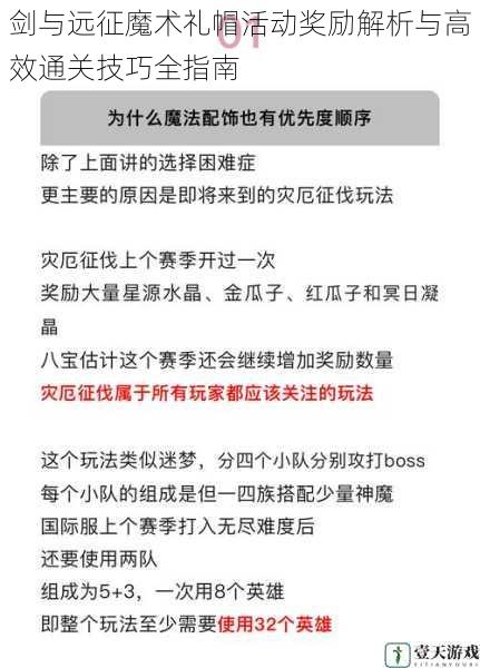 剑与远征魔术礼帽活动奖励解析与高效通关技巧全指南